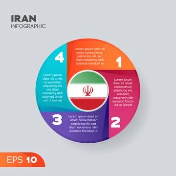 Iran Infographic Element Stock Illustration