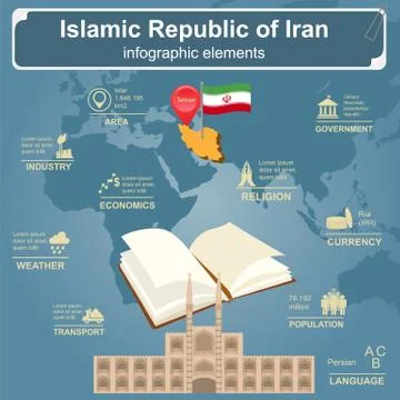 Iran infographics, statistical data, sights. Stock Illustration