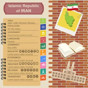 Iran infographics, statistical data, sights. Stock Illustration