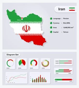 Iran Map Stock Illustration