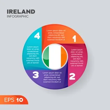 Ireland Infographic Element Stock Illustration