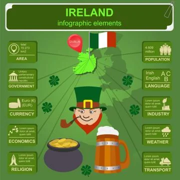 Ireland infographics, statistical data, sights Stock Illustration