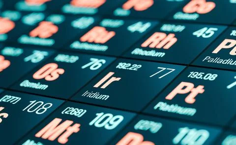  Iridium, periodic table of elements. Iridium, periodic table of the eleme... Stockfoto's