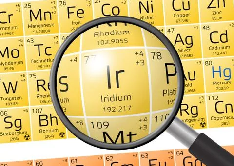 Iridium from Periodic Table of the Elements with magnifying glass Stock Illustration