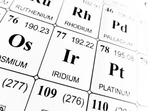 Iridium on the periodic table of the elements Stock Photos