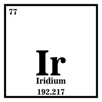 Iridium Periodic Table of the Elements Vector illustration eps 10 Stock Illustration