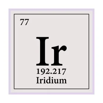 Iridium Periodic Table of the Elements Vector illustration eps 10 Stock Illustration
