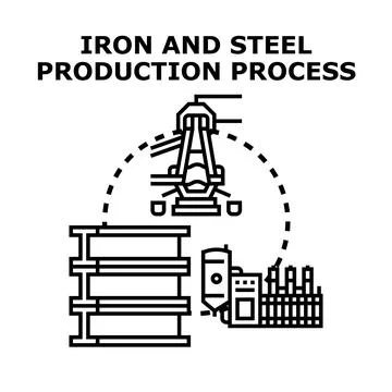 Iron and steel production processing with blast furnace イラスト素材