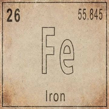 Iron Element Card from Periodic Table on Vintage Old Paper Stock Illustration