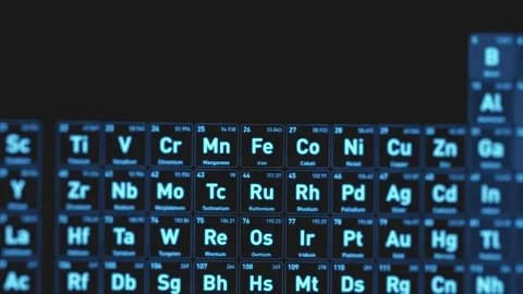 Iron Fe periodic table element glowing blue. Futuristic scientific interface. Vídeos de archivo 330542091