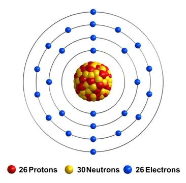 Iron Stock Illustration