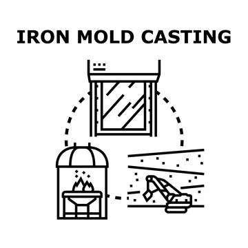 Iron mold casting production process illustration concept Stock Illustration