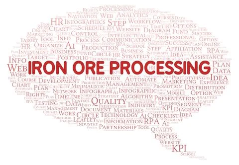 Iron Ore Processing typography word cloud create with the text only. イラスト素材