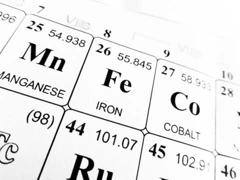 Iron on the periodic table of the elements Stock Photos