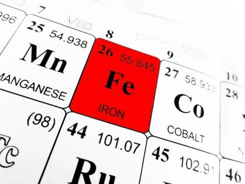 Iron on the periodic table of the elements Stock Photos