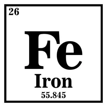 Iron Periodic Table of the Elements Vector illustration eps 10 Stock Illustration