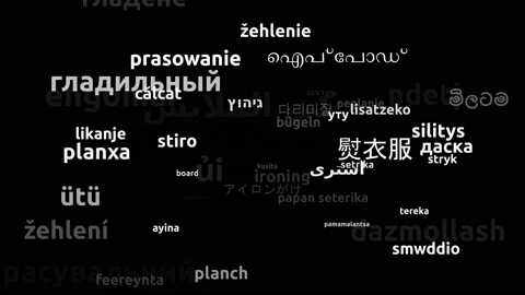 Ironing Translated in 54 Worldwide Languages Endless Looping 3d Zooming Wordc Video stock 145231463