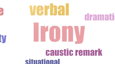 Irony Word Cloud Animated Isolated Vídeos de archivo 107210596