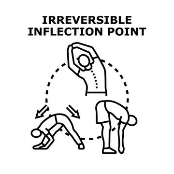 Irreversible inflection point changing movement exercise process Ilustración de archivo