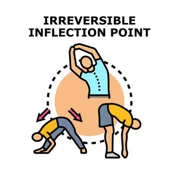 Irreversible inflection point changing movement exercise process Stock Illustration