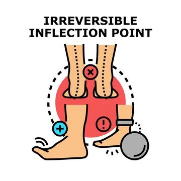 Irreversible inflection point concept indicating critical threshold Stock Illustration