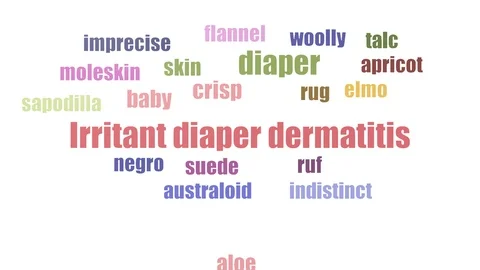 Irritant Diaper Dermatitis Tagcloud Animated On White Background Stock Footage 103095978