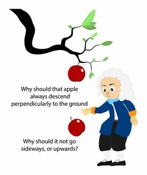 Isaac Newton's discovery of gravity, The apple fell to the earth by gravity Stock Illustration