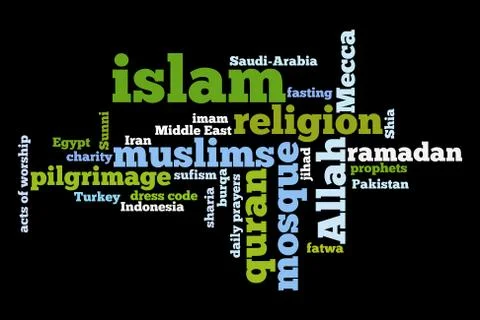 Islam topics Stock Illustration