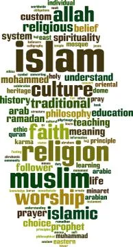 Islam word cloud Stock Illustration