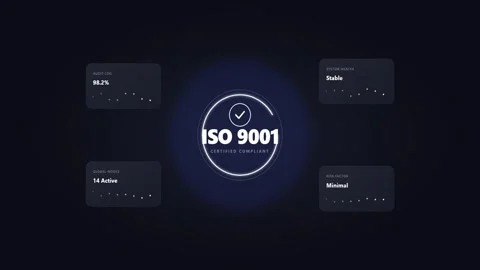ISO 9001 Quality Management System Animation Stock Footage 341416053