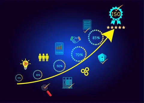 ISO certified business,Certification and standardization process Stock Illustration