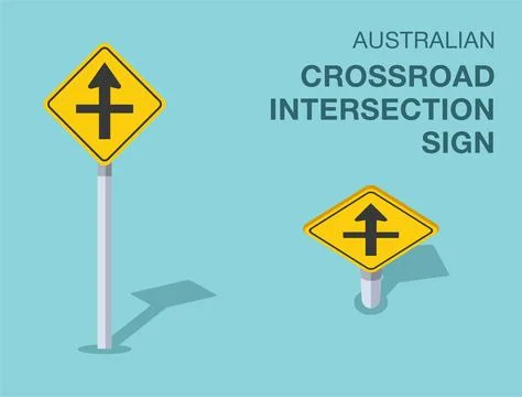 Isolated Australian "crossroad intersection" road sign. Front and top view. Stock Illustration