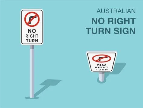 Isolated Australian "no right turn" road sign. Front and top view. Stock Illustration