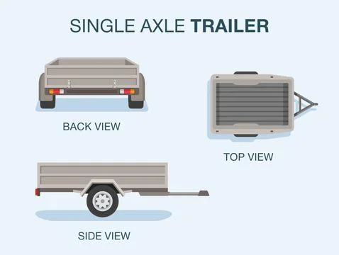 Isolated back, side and back view of a single axle car trailer icon set. Stock Illustration