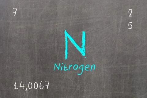 Isolated blackboard with periodic table, Nitrogen Stock Illustration