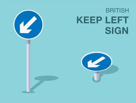 Isolated British "keep left" road sign. Front and top view. Stock Illustration