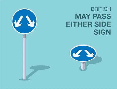 Isolated British "may pass either side" road sign. Front and top view. Stock Illustration