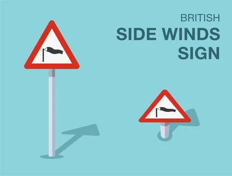 Isolated British "side winds" road sign. Front and top view. Stock Illustration