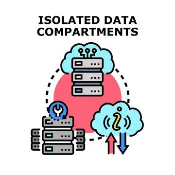 Isolated data compartments on cloud computer servers イラスト素材