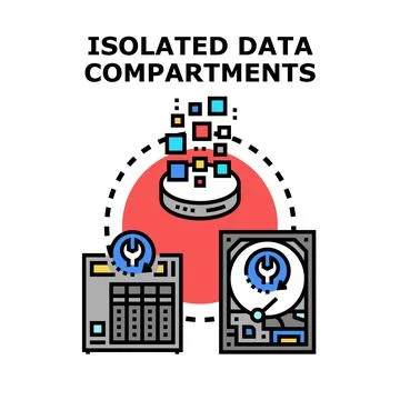 Isolated data compartments for secure data management Stock Illustration