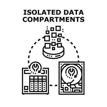 Isolated data compartments for secure data management Stock Illustration