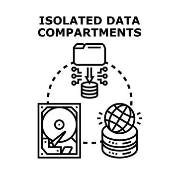 Isolated data compartments for secure information storage Stock Illustration