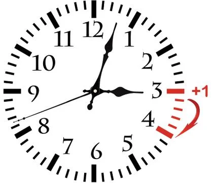 Isolated electronic wall clock. Stock Photos