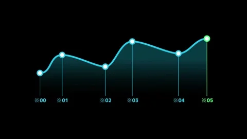 Isolated growth progress statistic finance abstract technology analyzing in Stock-Footage 334653101