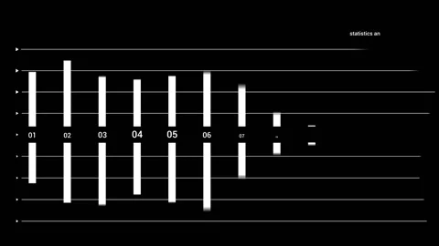 Isolated infographic overlay element - positive and negative ratings. Stock Footage 115900795