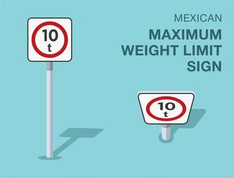 Isolated mexican "maximum weight limit" road sign. Front and top view. Stock Illustration