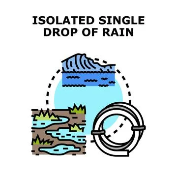 Isolated rain drop water cycle illustration concept Stock Illustration