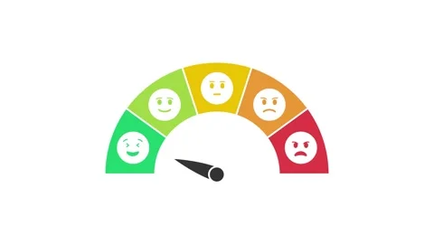 Isolated Satisfaction Meter Satisfaction to dissatisfaction concept Solid white 動画素材 327059810