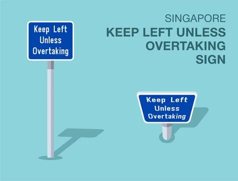 Isolated Singapore "keep left unless overtaking" road sign. Front and top view. Stock Illustration