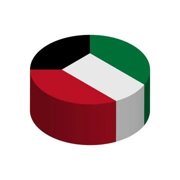 Isometric 3D circle vector flag of Kuwait Illustrazione stock